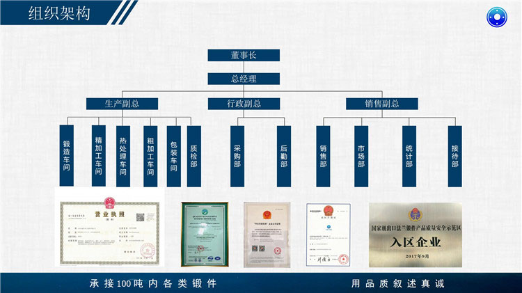 辊压机械用锻造件